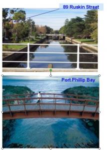 Business For Sale Elwood Victoria