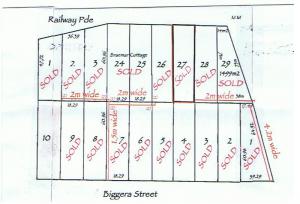 Land For Sale Braemar New South Wales