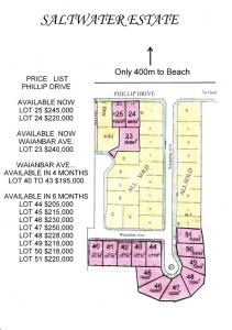 Land For Development South West Rocks New South Wales